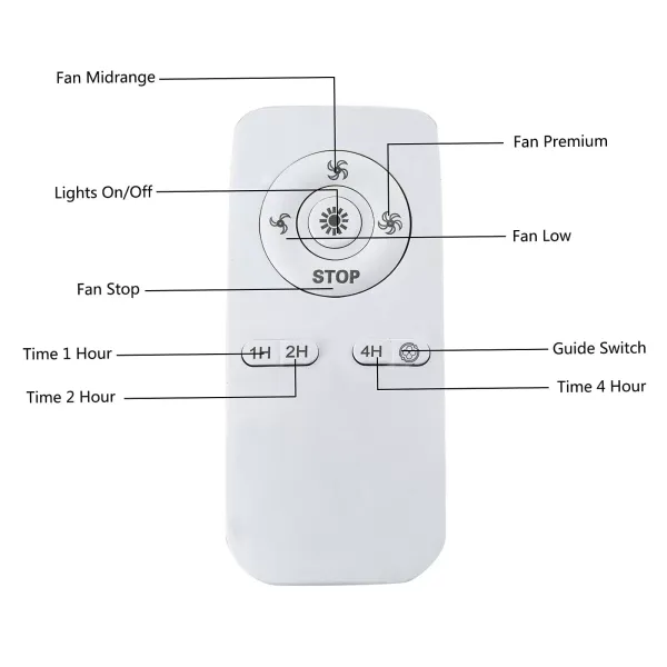 Ventilateur de plafond avec éclairage - silencieux avec télécommande - Vitesse du vent réglable - Pour salon, chambre et salle à manger