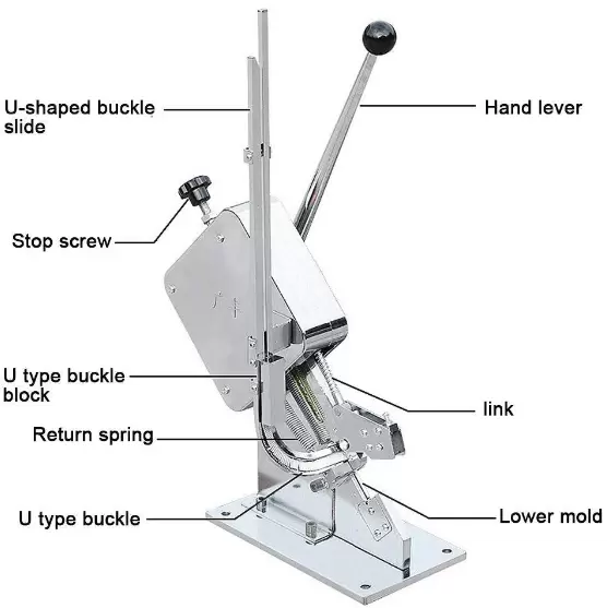 Schaar voor de keuken, worsttrimmer Handtrimmer voor thuisgebruik