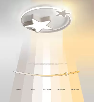 Plafonnier LED 29 W - Ciel étoilé créatif - Intensité variable - Facile à installer -blanc