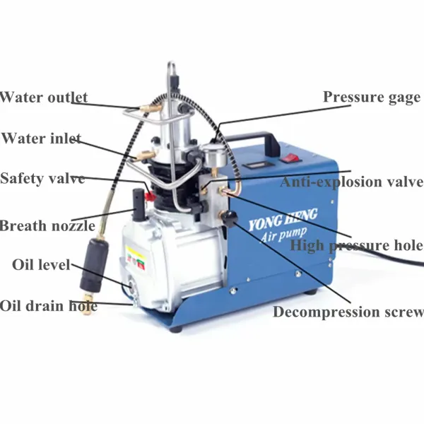 Compresseur d'air haute pression - Pompe à air automatique