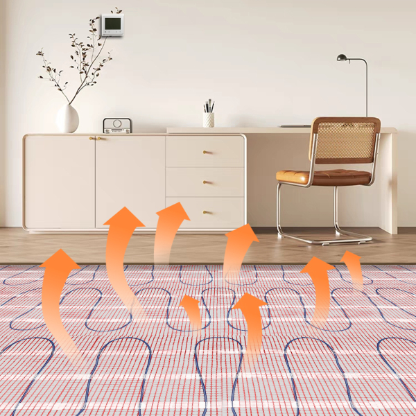 Kit de tapis chauffant, système de chauffage au sol, tapis de sol chauffant Kit de tapis chauffant, système de chauffage au sol, tapis de sol chauffant