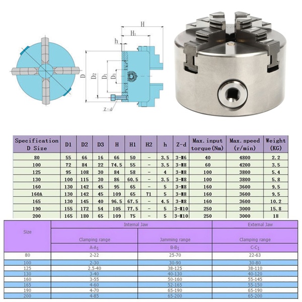 Mandrin de serrage professionnel à 4 mors - Diamètre : 100 mm - Mandrin à 4 mors - Pour tour