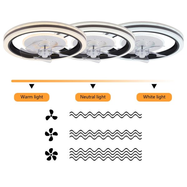 Ventilateur de plafond avec lumière à intensité variable 6 vitesses Lumière du ventilateur avec télécommande pour chambre, salon