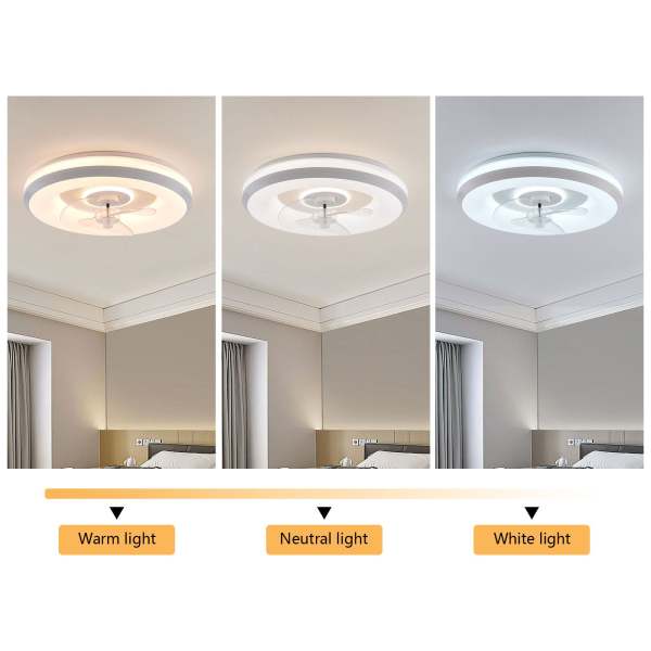 Ventilateur de plafond moderne à profil bas avec lumière et fonction de gradation à distance avec mode nuit, ventilateur de plafond blanc de 18,5 pouces
