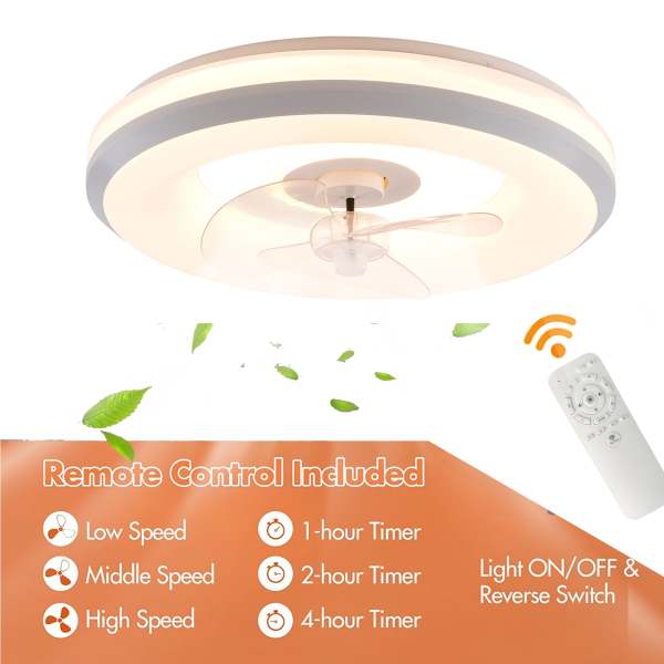 Ventilateur de plafond moderne à profil bas avec lumière et fonction de gradation à distance avec mode nuit, ventilateur de plafond blanc de 18,5 pouces