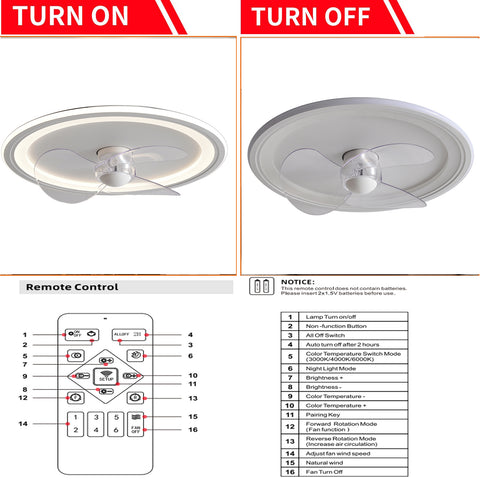 Ventilateur de plafond avec lumière encastrée
