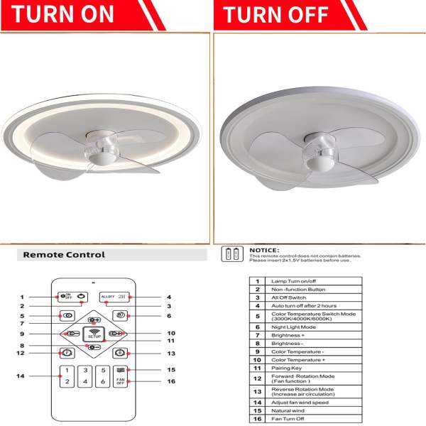 Ventilateur de plafond avec lumière encastrée Ventilateur de plafond LED moderne de 19,7 pouces avec profil bas à intensité variable, télécommande
