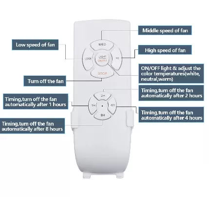 Ventilateur de plafond avec éclairage LED plafonnier à intensité variable avec haut-parleur Bluetooth