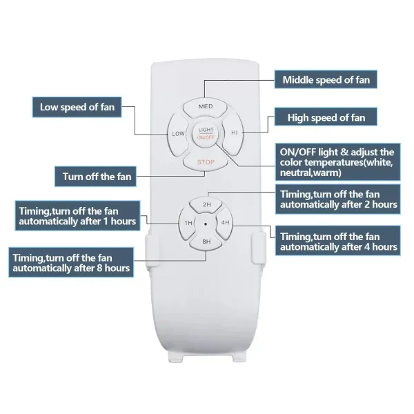 Ventilateur de plafond avec éclairage LED plafonnier à intensité variable avec haut-parleur Bluetooth